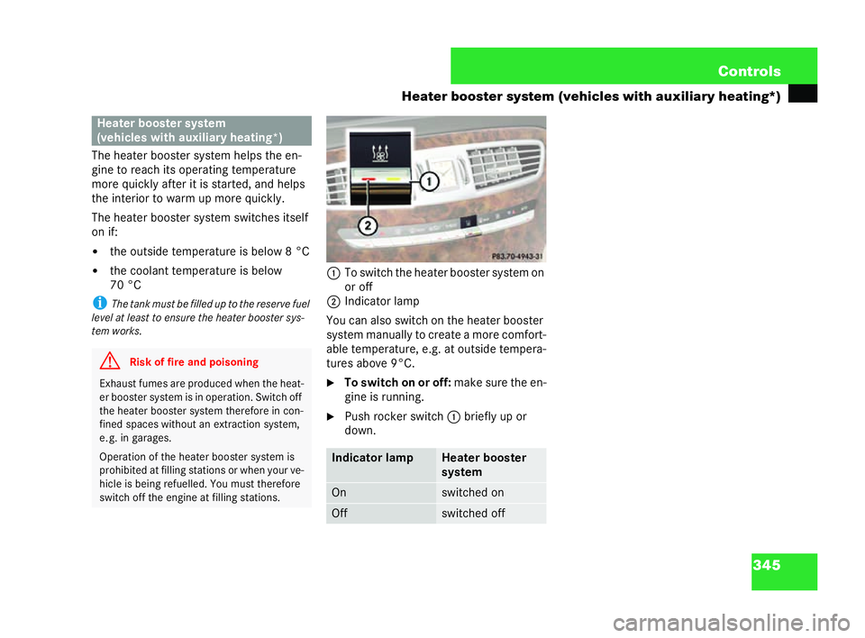 MERCEDES-BENZ CL COUPE 2006  Owners Manual 345
Con
trols
Hea ter boost ersystem (vehicl eswith auxiliary heating*)
Th ehe ater booster syste mhelps the en-
gine to re ach its operati ngtem pera ture
mo re qui cklyafter it is st arted, andhe lp