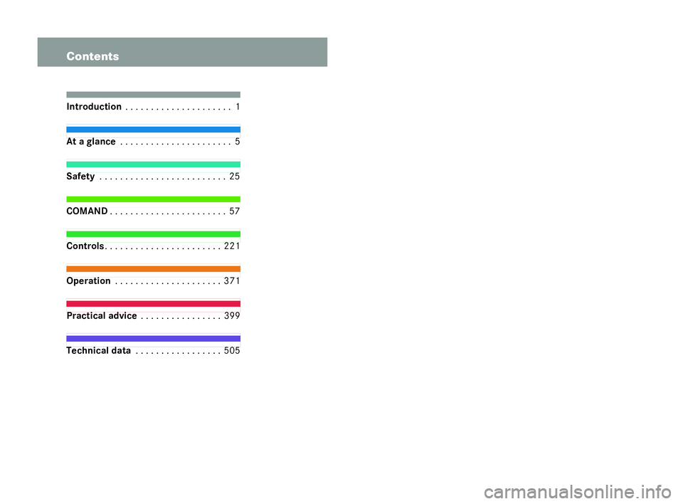 MERCEDES-BENZ CL COUPE 2006  Owners Manual Con
tents In
trod uction . . . . . . . . ..... . . . . . . . .1 At
agla nce . . . . . . . . . ..... . . . . . . . .5 Safety
.. . . . . . . . . . . . ..... . . . . . . .25 COMAND
. . . . . . . . . . . 