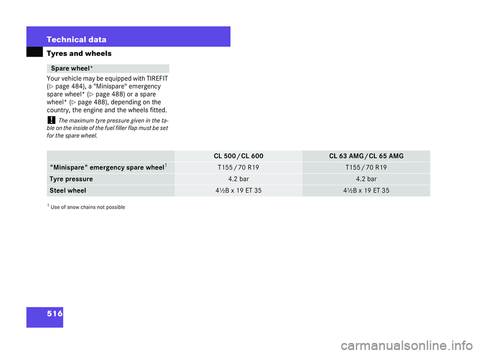 MERCEDES-BENZ CL COUPE 2006  Owners Manual 516 Te
chnic aldata
Tyres andwh eels
Yo urvehicl e may be equipped with TI REFIT
( �= page 484), a "Minispare" em ergency
spare wheel* (�=
page488)oraspare
whe el* (
�=page 488), depend ingo n