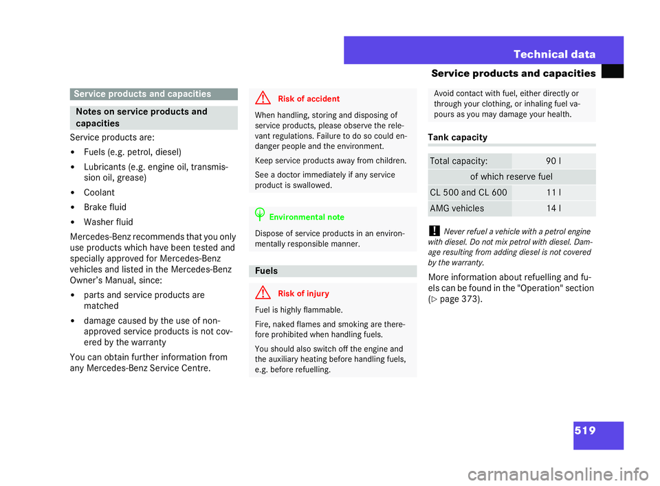 MERCEDES-BENZ CL COUPE 2006  Owners Manual 519
Technical da
ta
Se rvi ce product sand capacit ies
Se rvice produc tsare:
�! Fuels (e.g.petrol, diesel)
�! Lubrican ts (e.g. engin eoil, tr ansm is-
si on oi l,gre ase)
�! Cool ant
�! Brake fluid
