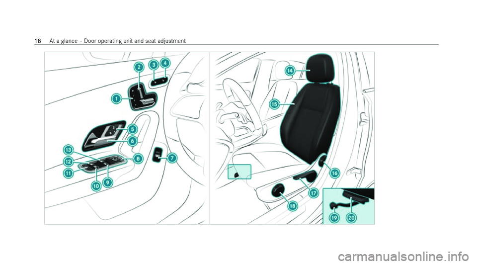 MERCEDES-BENZ CLA SHOOTING BRAKE 2022 Owners Manual �1�8
�A�t� �a� �g�l�a�n�c�e� !