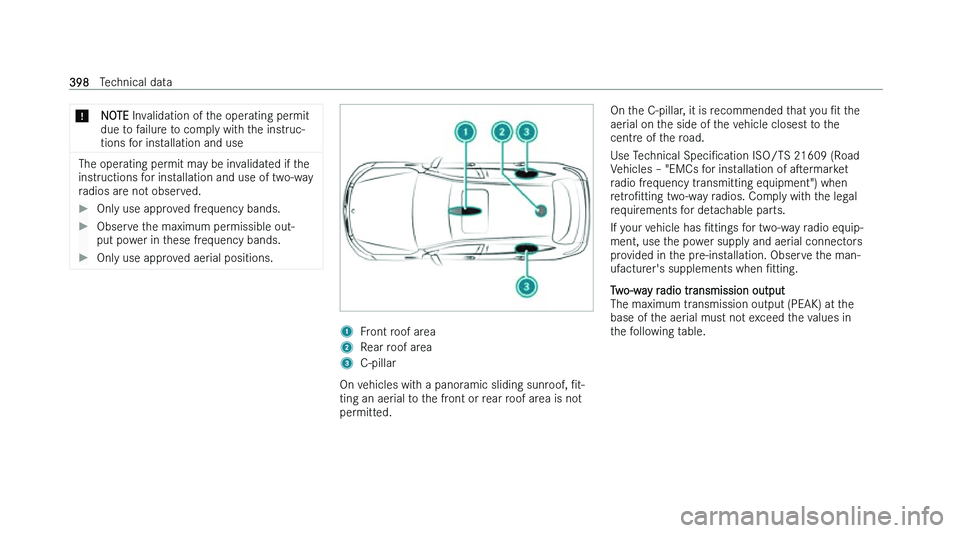MERCEDES-BENZ CLA SHOOTING BRAKE 2022  Owners Manual �*
�N�O�T�E � �I�n�v�a�l�i�d�a�t�i�o�n� �o�f� �t�h�e� �o�p�e�r�a�t�i�n�g� �p�e�r�m�i�t
�d�u�e� �t�o� �f�a�i�l�u�r�e� �t�o� �c�o�m�p�l�y� �w�i�t�h� �t�h�e� �i�n�s�t�r�u�c�-
�t�i�o�n�s� �f�o�r� �i�n�s�t