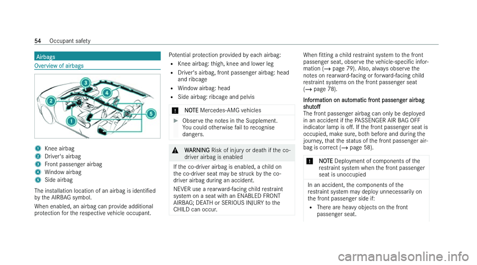 MERCEDES-BENZ CLA SHOOTING BRAKE 2022 Workshop Manual �A�i�r�b�a�g�s
�O�v�e�r�v�i�e�w� �o�f� �a�i�r�b�a�g�s
�1
�K�n�e�e� �a�i�r�b�a�g
�2 �D�r�i�v�e�r�'�s� �a�i�r�b�a�g
�3 �F�r�o�n�t� �p�a�s�s�e�n�g�e�r� �a�i�r�b�a�g
�4 �W�i�n�d�o�w� �a�i�r�b�a�g
�5 �