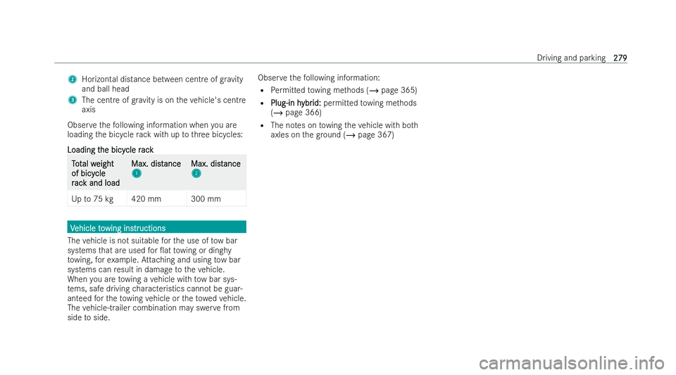 MERCEDES-BENZ CLA SHOOTING BRAKE 2021  Owners Manual 2
Horizontal distance between centre of grav ity
and ball head
3 The centre of grav ity is on theve hicle's cent re
axis
Obser vethefo llowing information when you are
loading the bicycle rack wit