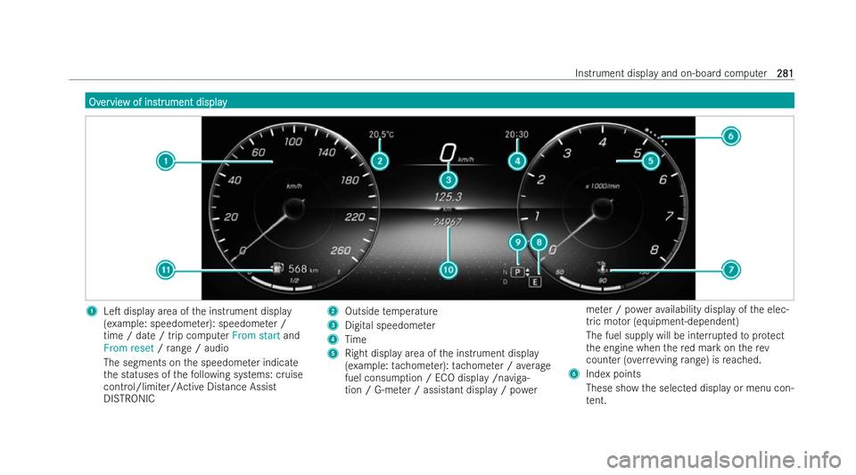 MERCEDES-BENZ CLA SHOOTING BRAKE 2021  Owners Manual Ov
Ov
er
ervie
vie w of ins
w of ins tr
trument display
ument display 1
LeT display area of the inst rument display
(e xamp le: speedome ter): speedome ter /
time / date / trip computer From startand