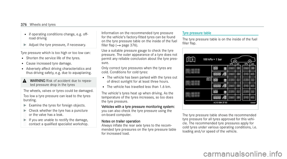 MERCEDES-BENZ CLA SHOOTING BRAKE 2021  Owners Manual R
if operating conditions change, e.g. o.-
ro ad driving #
Adjust the tyre pressure, if necessar y.Ty
re pressure which is too high or too low can:
R Shor tenth e service life of the tyres.
R Cause i