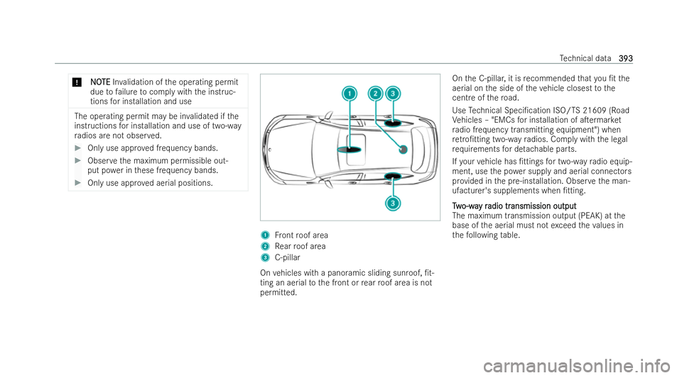 MERCEDES-BENZ CLA SHOOTING BRAKE 2021  Owners Manual *
N
NO
OTE
TE Inva lidation of the operating permit
due tofailure tocomply with the inst ruc-
tions for installation and use The operating permit may be in
validated if the
inst ructions for installat