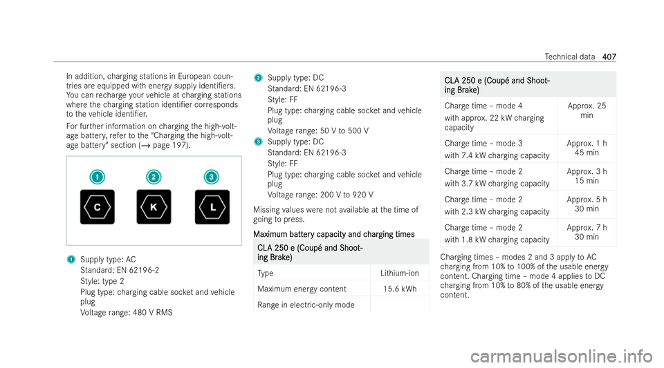 MERCEDES-BENZ CLA SHOOTING BRAKE 2021  Owners Manual In addition,
charging stations in European coun-
tries are equipped with ene rgy supp lyidenti/ers.
Yo u can rech arge your vehicle at charging stations
where thech arging station identi/er cor resp