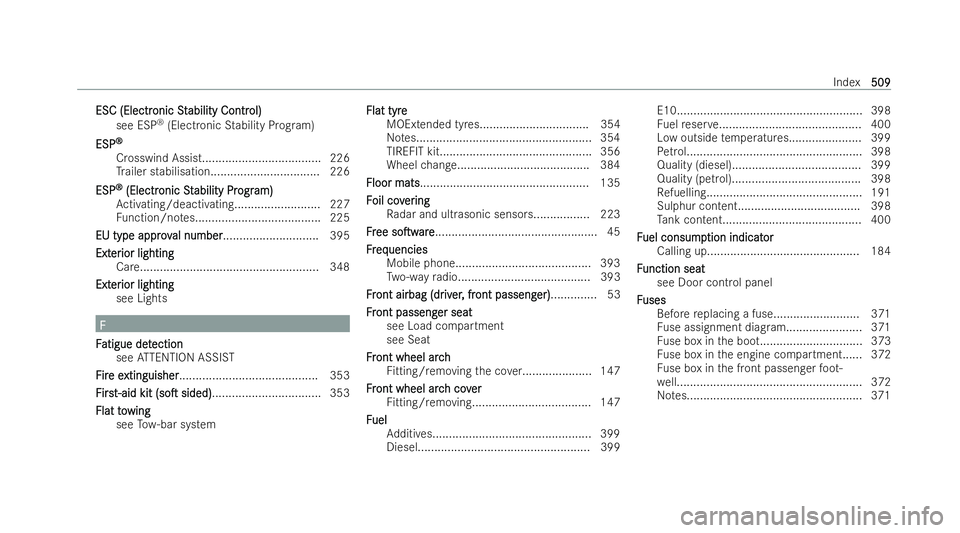 MERCEDES-BENZ CLA SHOOTING BRAKE 2021  Owners Manual ESC (Electr
ESC (Electr
onicSt
onic Stability Contr
ability Contr ol)
ol)
see ESP ®
(Elect ronic Stability Prog ram)
ESP
ESP ®
®
Crosswind Assis t.................................... 226
Tr ailer s