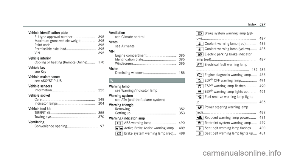 MERCEDES-BENZ CLA SHOOTING BRAKE 2021  Owners Manual V
V
ehicle
ehicle identi/cation
identi/cation plate
plate
EU type appr oval number....................... 395
Maximum gross vehicle weight............... 395
Pa int code.............................