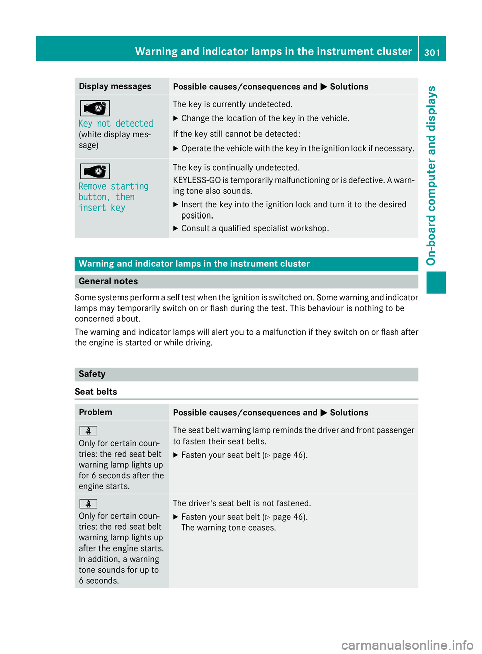 MERCEDES-BENZ CLA SHOOTING BRAKE 2015 Owners Manual Display messages
Possible causes/consequences and
M
MSolutions Â
Key not detected Key not detected
(white display mes-
sage) The key is currently undetected.
X Change the location of the key in the v MERCEDES-BENZ CLA SHOOTING BRAKE 2015 Owners Manual Display messages
Possible causes/consequences and
M
MSolutions Â
Key not detected Key not detected
(white display mes-
sage) The key is currently undetected.
X Change the location of the key in the v