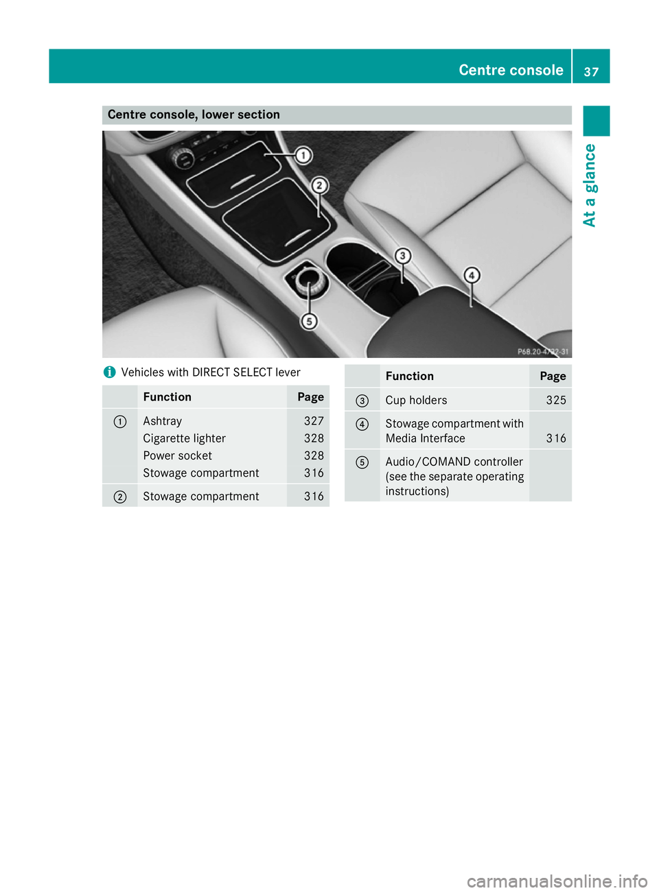MERCEDES-BENZ CLA SHOOTING BRAKE 2015 Owners Guide Centre console, lower section
i
Vehicles with DIRECT SELECT lever Function Page
:
Ashtray 327
Cigarette lighter 328
Power socket 328
Stowage compartment 316
;
Stowage compartment 316 Function Page
=
C