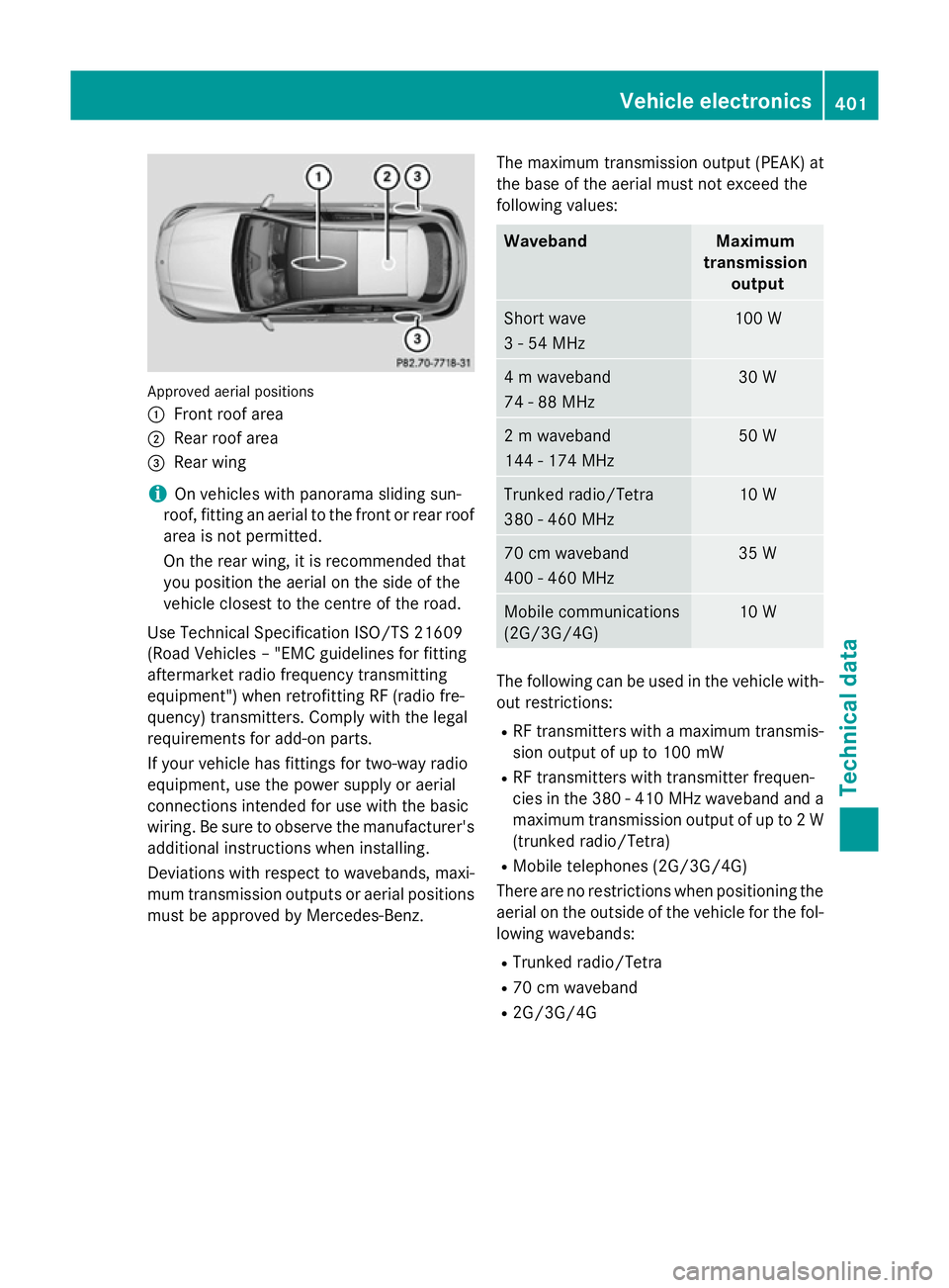 MERCEDES-BENZ CLA SHOOTING BRAKE 2015  Owners Manual Approved aerial positions
:
Front roof area
; Rear roof area
= Rear wing
i On vehicles with panorama sliding sun-
roof, fitting an aerial to the front or rear roof
area is not permitted.
On the rear w