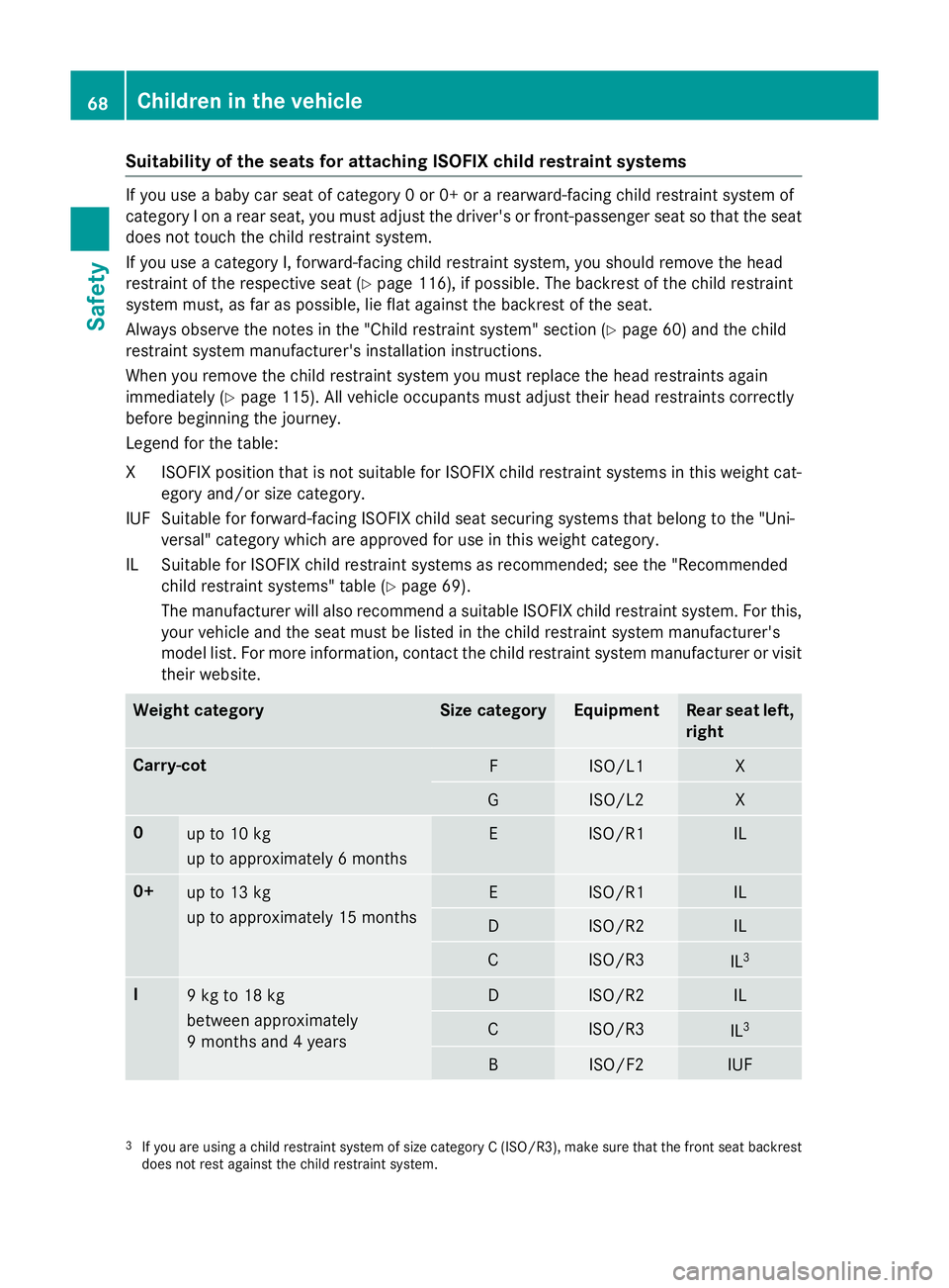 MERCEDES-BENZ CLA SHOOTING BRAKE 2015 Manual PDF Suitability of the seats for attaching ISOFIX child restraint systems
If you use a baby car seat of category 0 or 0+ or a rearward-facing child restraint system of
category I on a rear seat, you must MERCEDES-BENZ CLA SHOOTING BRAKE 2015 Manual PDF Suitability of the seats for attaching ISOFIX child restraint systems
If you use a baby car seat of category 0 or 0+ or a rearward-facing child restraint system of
category I on a rear seat, you must