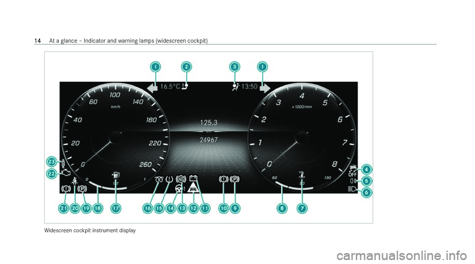 MERCEDES-BENZ CLA COUPE 2022 User Guide �W�i�d�e�s�c�r�e�e�n� �c�o�c�k�p�i�t� �i�n�s�t�r�u�m�e�n�t� �d�i�s�p�l�a�y�1�4
�A�t� �a� �g�l�a�n�c�e� !