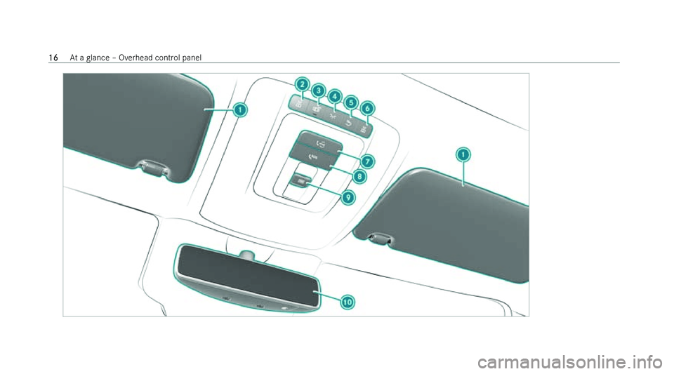 MERCEDES-BENZ CLA COUPE 2022 User Guide �1�6
�A�t� �a� �g�l�a�n�c�e� !