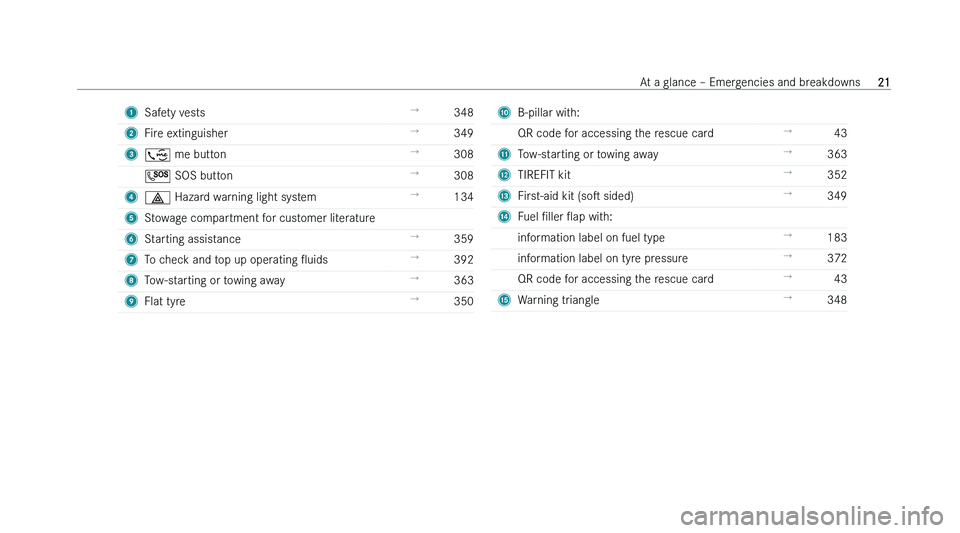 MERCEDES-BENZ CLA COUPE 2022 Owners Manual �1
�S�a�f�e�t�y� �v�e�s�t�s !