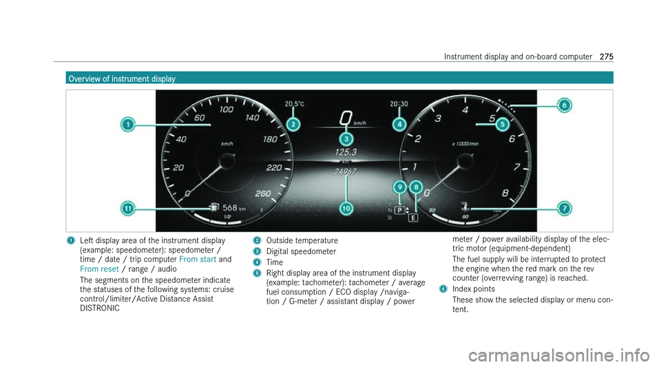 MERCEDES-BENZ CLA COUPE 2022  Owners Manual �O�v�e�r�v�i�e�w� �o�f� �i�n�s�t�r�u�m�e�n�t� �d�i�s�p�l�a�y
�1
�L�es� �d�i�s�p�l�a�y� �a�r�e�a� �o�f� �t�h�e� �i�n�s�t�r�u�m�e�n�t� �d�i�s�p�l�a�y
�(�e�x�a�m�p�l�e�:� �s�p�e�e�d�o�m�e�t�e�r�)�:� �s�