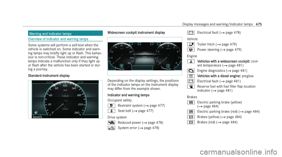 MERCEDES-BENZ CLA COUPE 2022  Owners Manual �W�a�r�n�i�n�g� �a�n�d� �i�n�d�i�c�a�t�o�r� �l�a�m�p�s
�O�v�e�r�v�i�e�w� �o�f� �i�n�d�i�c�a�t�o�r� �a�n�d� �w�a�r�n�i�n�g� �l�a�m�p�s
�S�o�m�e� �s�y�s�t�e�m�s� �w�i�l�l� �p�e�r�f�o�r�m� �a� �s�e�l�f�-