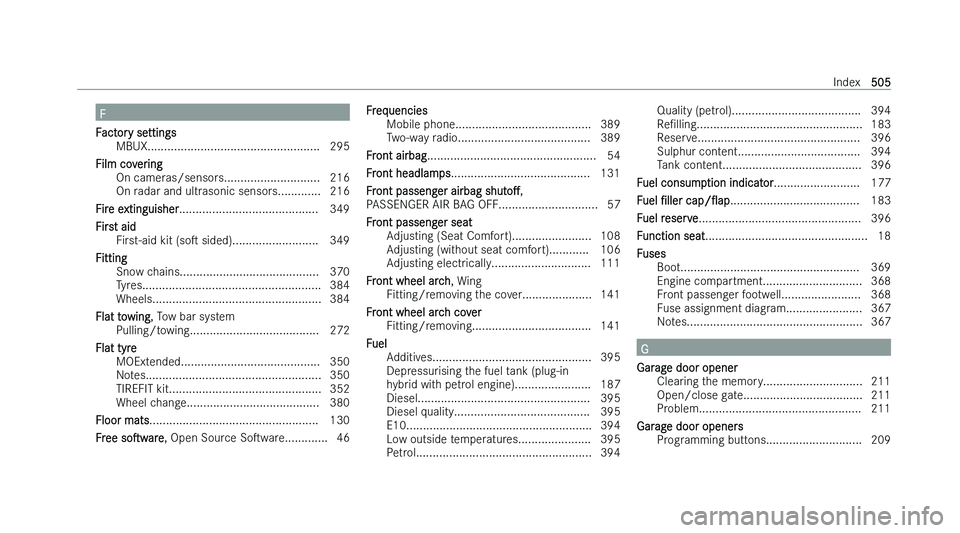 MERCEDES-BENZ CLA COUPE 2022  Owners Manual �F
�F �a�c�t�o�r�y� �s�e�t�t�i�n�g�s �M�B�U�X�.�.�.�.�.�.�.�.�.�.�.�.�.�.�.�.�.�.�.�.�.�.�.�.�.�.�.�.�.�.�.�.�.�.�.�.�.�.�.�.�.�.�.�.�.�.�.�.�.�.�.�. �2�9�5
�F�i�l�m� �c�o�v�e�r�i�n�g �O�n� �c�a�m�e�r