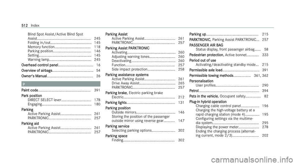 MERCEDES-BENZ CLA COUPE 2022  Owners Manual �B�l�i�n�d� �S�p�o�t� �A�s�s�i�s�t�/�A�c�t�i�v�e� �B�l�i�n�d� �S�p�o�t
�A�s�s�i�s
�t�.�.�.�.�.�.�.�.�.�.�.�.�.�.�.�.�.�.�.�.�.�.�.�.�.�.�.�.�.�.�.�.�.�.�.�.�.�.�.�.�.�.�.�.�.�.�.�.�.�.�.�. �2�4�5
�F�o