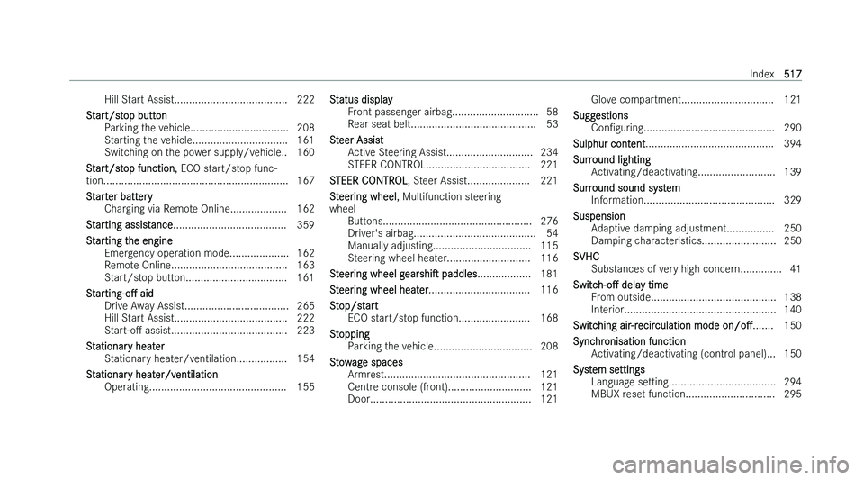 MERCEDES-BENZ CLA COUPE 2022  Owners Manual �H�i�l�l� �S�t�a�r�t� �A�s�s�i�s�t�.�.�.�.�.�.�.�.�.�.�.�.�.�.�.�.�.�.�.�.�.�.�.�.�.�.�.�.�.�.�.�.�.�.�.�.�.�. �2�2�2
�S
�t�a�r�t�/�s�t�o�p� �b�u�t�t�o�n �P�a�r�k�i�n�g� �t�h�e� �v�e�h�i�c�l�e�.�.�.�.