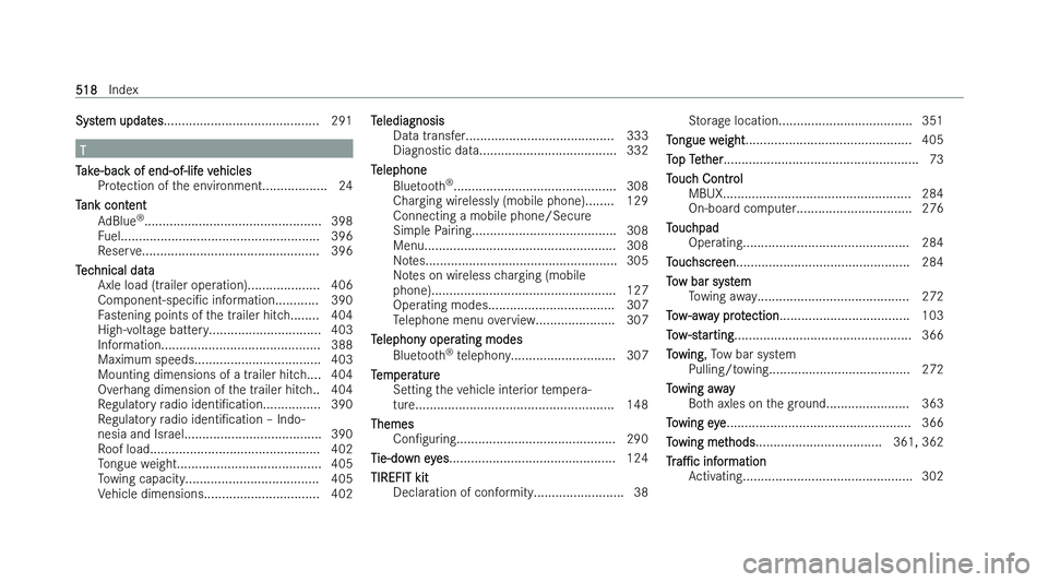MERCEDES-BENZ CLA COUPE 2022  Owners Manual �S�y�s�t�e�m� �u�p�d�a�t�e�s
�.�.�.�.�.�.�.�.�.�.�.�.�.�.�.�.�.�.�.�.�.�.�.�.�.�.�.�.�.�.�.�.�.�.�.�.�.�.�.�.�.�.�. �2�9�1�T
�T
 �a�k�e�-�b�a�c�k� �o�f� �e�n�d�-�o�f�-�l�i�f�e� �v�e�h�i�c�l�e�s �P�r�o