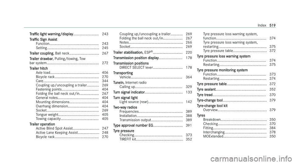 MERCEDES-BENZ CLA COUPE 2022  Owners Manual �T�r�aP�c
� �l�i�g�h�t� �w �a�r�n�i�n�g�/�d�i�s�p�l�a�y �.�.�.�.�.�.�.�.�.�.�.�.�.�.�.�.�.�.�.�.�.�.�.�.�. �2�4�3
�T�r�aP�c � �S�i�g�n� �A�s�s�i�s�t
�F�u�n�c�t�i�o�n�.�.�.�.�.�.�.�.�.�.�.�.�.�.�.�.�