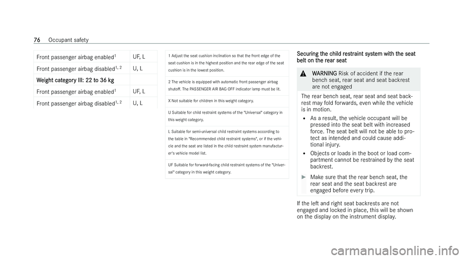 MERCEDES-BENZ CLA COUPE 2022 Manual PDF �F�r�o�n�t� �p�a�s�s�e�n�g�e�r� �a�i�r�b�a�g� �e�n�a�b�l�e�d
�1
�U�F�,� �L
�F�r�o�n�t� �p�a�s�s�e�n�g�e�r� �a�i�r�b�a�g� �d�i�s�a�b�l�e�d �1�,� �2
�U�,� �L
�W�e�i�g�h�t� �c�a�t�e�g�o�r�y� �I�I�I�:� �2
