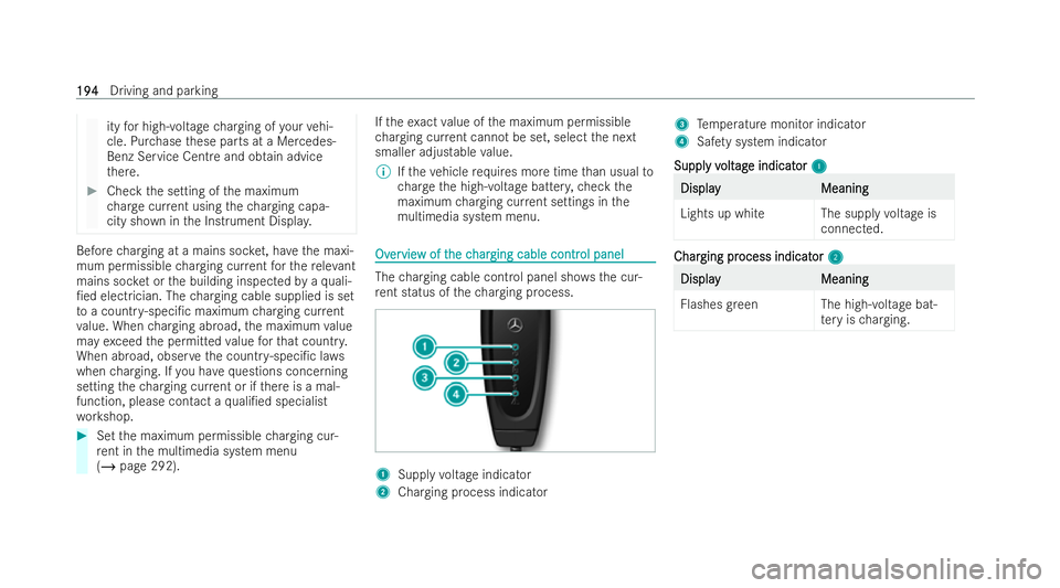 MERCEDES-BENZ CLA COUPE 2021  Owners Manual ity
for high-voltage charging of your vehi-
cle. Pur chase these parts at a Mercedes-
Benz Service Centre and obtain advice
th ere. #
Check the setting of the maximum
ch arge cur rent using thech argi