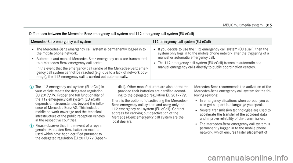 MERCEDES-BENZ CLA COUPE 2021  Owners Manual Di.er
Di.er
ences
ences be
betw
tween t
een t he Mer
he Mer cedes-Benz emerg
cedes-Benz emerg ency call syst
ency call system and 112 emerg
em and 112 emerg ency call syst
ency call system (EU eCall