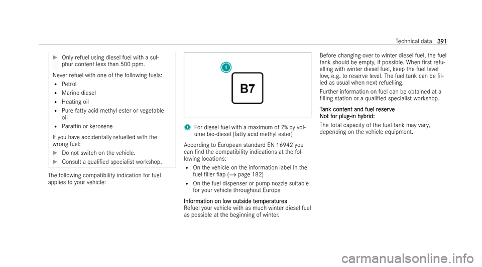 MERCEDES-BENZ CLA COUPE 2021  Owners Manual #
Only refuel using diesel fuel wi tha sul-
phur content less than 500 ppm.
Ne verre fuel wi thone of thefo llowing fuels:
R Petrol
R Marine diesel
R Heating oil
R Pure fatty acid me thyl ester or veg