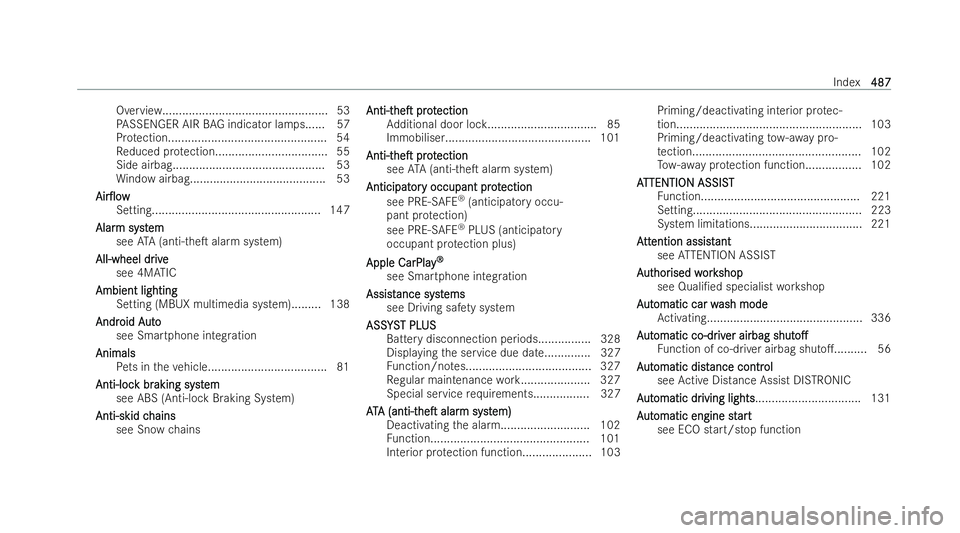 MERCEDES-BENZ CLA COUPE 2021  Owners Manual Overview.................................................
.53
PA SSENGER AIR BAG indicator la mps...... 57
Pr otection................................................ 54
Re duced pr otection..........