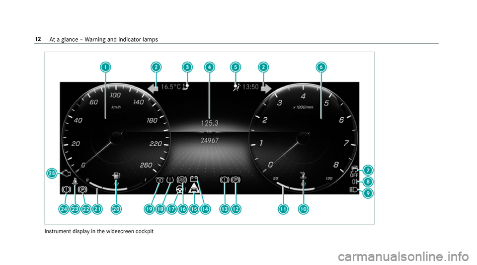 MERCEDES-BENZ CLA COUPE 2019 User Guide Instrument display
inthe widescreen cockpit 12
Ataglance – Warning and indicator lamps MERCEDES-BENZ CLA COUPE 2019 User Guide Instrument display
inthe widescreen cockpit 12
Ataglance – Warning and indicator lamps