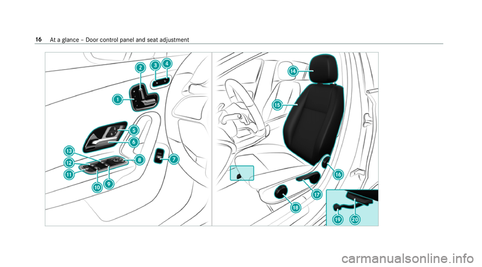 MERCEDES-BENZ CLA COUPE 2019 User Guide 16
Ataglance – Door control panel and seat adjustment MERCEDES-BENZ CLA COUPE 2019 User Guide 16
Ataglance – Door control panel and seat adjustment