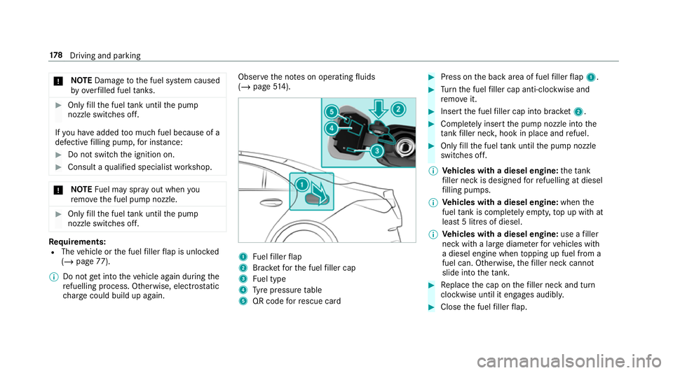 MERCEDES-BENZ CLA COUPE 2019  Owners Manual *
NO
TEDama getothe fuel sy stem caused
by ove rfilled fuel tanks. #
Only fill th e fuel tank until the pump
nozzle switches off.
If yo u ha veadded too much fuel because of a
defective filling pump, 