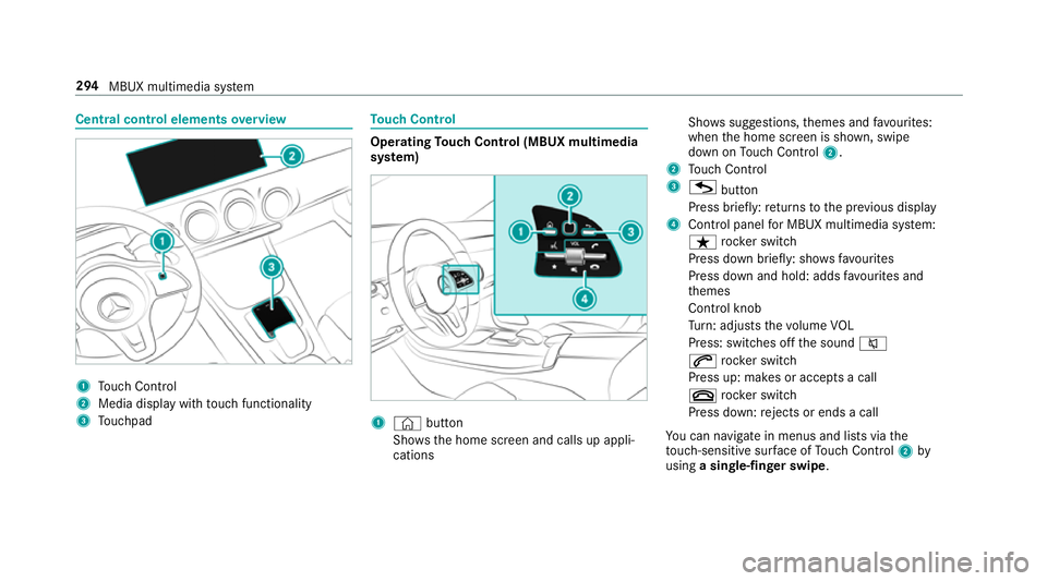 MERCEDES-BENZ CLA COUPE 2019 Owners Manual Central control elements
overview 1
Touch Control
2 Media displ aywith touch functionality
3 Touchpad To
uch Control Operating
Touch Control (MBUX multimedia
sy stem) 1
© button
Sho ws th e home scre MERCEDES-BENZ CLA COUPE 2019 Owners Manual Central control elements
overview 1
Touch Control
2 Media displ aywith touch functionality
3 Touchpad To
uch Control Operating
Touch Control (MBUX multimedia
sy stem) 1
© button
Sho ws th e home scre