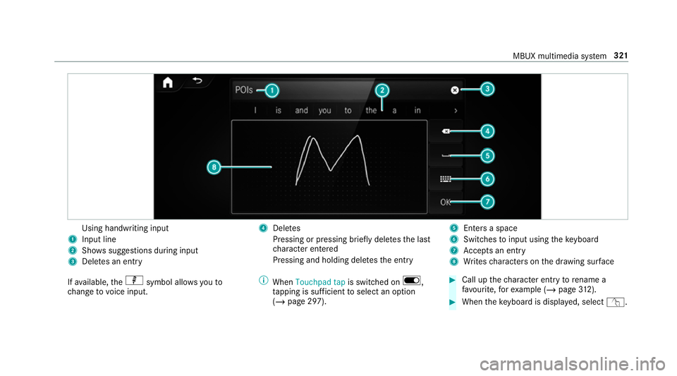 MERCEDES-BENZ CLA COUPE 2019 Owners Manual Using handwriting input
1 Input line
2 Showssuggestions during input
3 Dele tes an entry 4
Dele tes
Pressing or pressing brief lydele testh e last
ch aracter entered
Pressing and holding dele testh e MERCEDES-BENZ CLA COUPE 2019 Owners Manual Using handwriting input
1 Input line
2 Showssuggestions during input
3 Dele tes an entry 4
Dele tes
Pressing or pressing brief lydele testh e last
ch aracter entered
Pressing and holding dele testh e