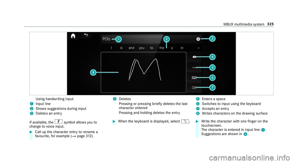 MERCEDES-BENZ CLA COUPE 2019 Owners Manual Using handwriting input
1 Input line
2 Showssuggestions during input
3 Dele tes an entry 4
Dele tes
Pressing or pressing brief lydele testh e last
ch aracter entered
Pressing and holding dele testh e MERCEDES-BENZ CLA COUPE 2019 Owners Manual Using handwriting input
1 Input line
2 Showssuggestions during input
3 Dele tes an entry 4
Dele tes
Pressing or pressing brief lydele testh e last
ch aracter entered
Pressing and holding dele testh e