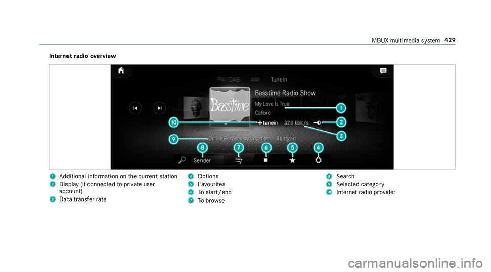 MERCEDES-BENZ CLA COUPE 2019 Owners Manual Internet
radio overview 1
Additional information on the cur rent station
2 Display (if connec tedto private user
account)
3 Data transfer rate 4
Options
5 Favourites
6 Tostart/end
7 Tobrow se 8
Sear c MERCEDES-BENZ CLA COUPE 2019 Owners Manual Internet
radio overview 1
Additional information on the cur rent station
2 Display (if connec tedto private user
account)
3 Data transfer rate 4
Options
5 Favourites
6 Tostart/end
7 Tobrow se 8
Sear c