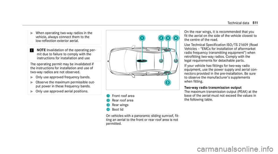MERCEDES-BENZ CLA COUPE 2019  Owners Manual #
When operating two-w ayradios in the
ve hicle, alw ays connect them tothe
lo w- reflection exterior aerial. *
NO
TEInva lidation of the operating per‐
mit due tofailure tocomply wi th the
instruct