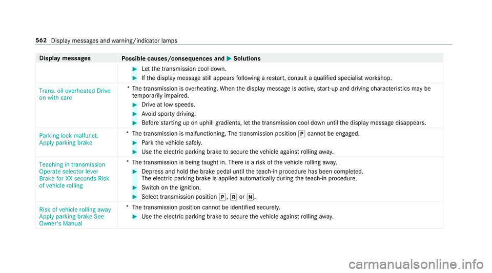 MERCEDES-BENZ CLA COUPE 2019  Owners Manual Display messages
Possible causes/consequences and M
MSolutions #
Let the transmission cool down. #
Ifth e display message still appears following a restart, consult a qualified specialist workshop.
Tr