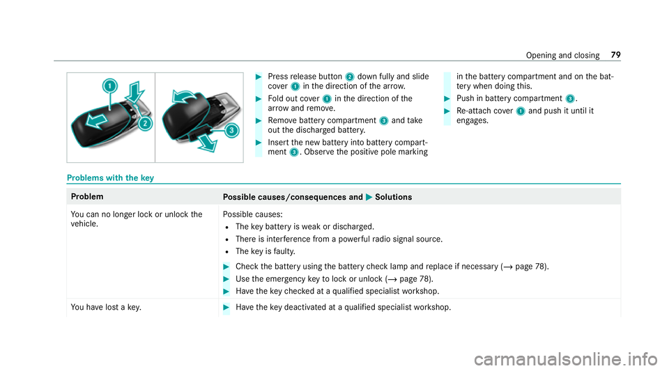 MERCEDES-BENZ CLA COUPE 2019 Manual Online #
Press release button 2down fully and slide
co ver1 inthe direction of the ar row. #
Fold out co ver1 inthe direction of the
ar row and remo ve. #
Remo vebattery compartment 3and take
out the dischar