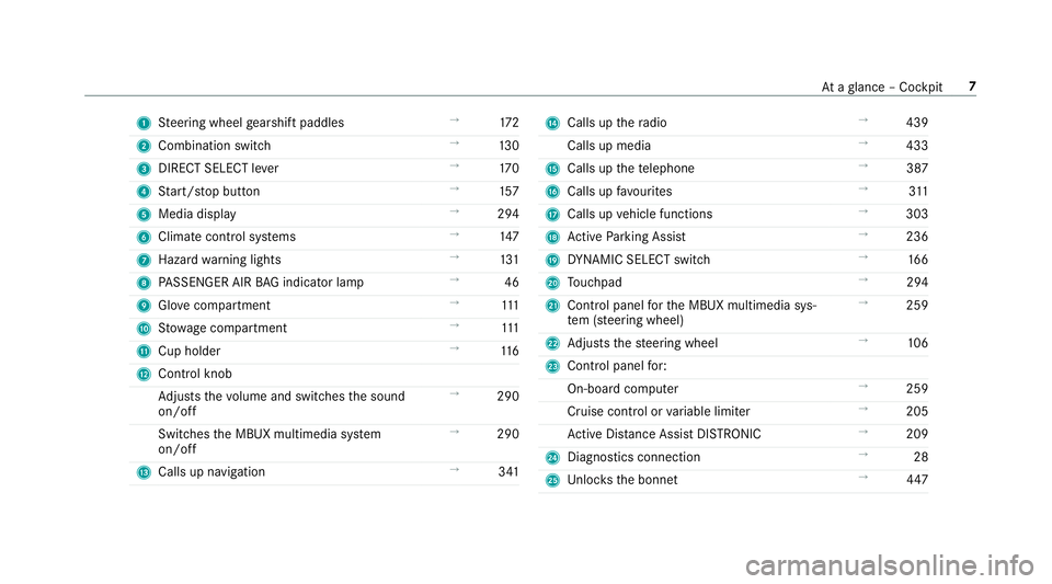MERCEDES-BENZ CLA COUPE 2019  Owners Manual 1
Steering wheel gearshift paddles →
172
2 Combination swit ch →
13 0
3 DIRECT SELECT le ver →
17 0
4 Start/ stop button →
157
5 Media display →
294
6 Climate contro l systems →
147
7 Haza