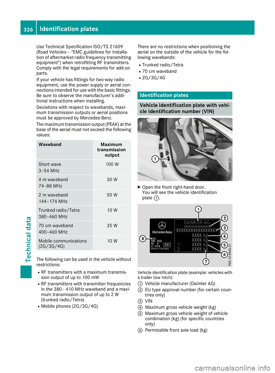 MERCEDES-BENZ CLA COUPE 2016 Owners Manual Use Technical Specification ISO/TS 21609
(Road Vehicles – "EMC guidelines for installa-
tion of aftermarket radio frequency transmitting
equipment") when retrofitting RF transmitters.
Comply MERCEDES-BENZ CLA COUPE 2016 Owners Manual Use Technical Specification ISO/TS 21609
(Road Vehicles – "EMC guidelines for installa-
tion of aftermarket radio frequency transmitting
equipment") when retrofitting RF transmitters.
Comply
