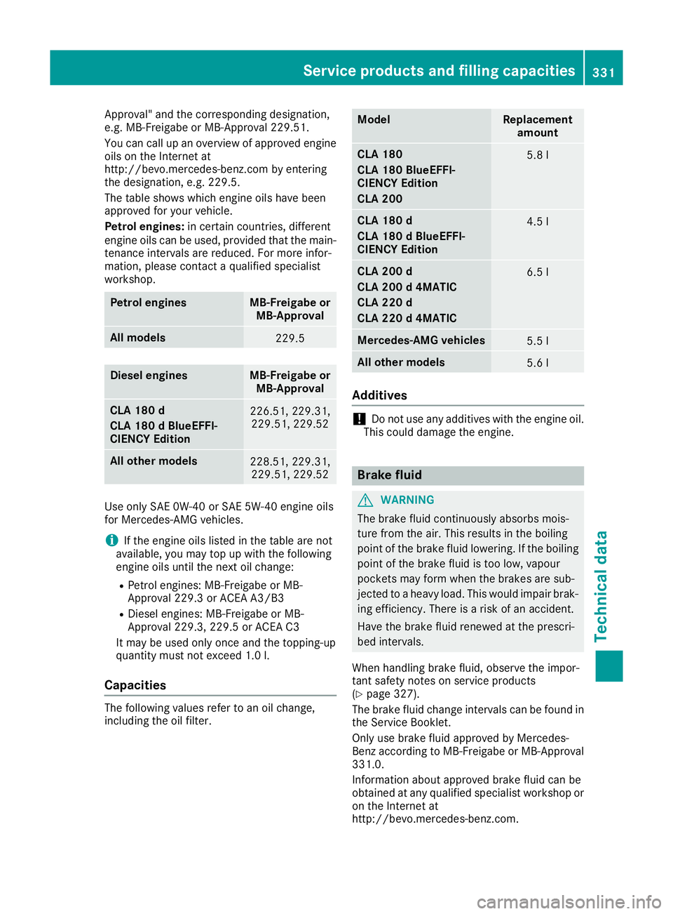 MERCEDES-BENZ CLA COUPE 2016 Owners Manual Approval" and the corresponding designation,
e.g. MB-Freigabe or MB-Approval 229.51.
You can call up an overview of approved engine
oils on the Internet at
http://bevo.mercedes-benz.com by enterin MERCEDES-BENZ CLA COUPE 2016 Owners Manual Approval" and the corresponding designation,
e.g. MB-Freigabe or MB-Approval 229.51.
You can call up an overview of approved engine
oils on the Internet at
http://bevo.mercedes-benz.com by enterin