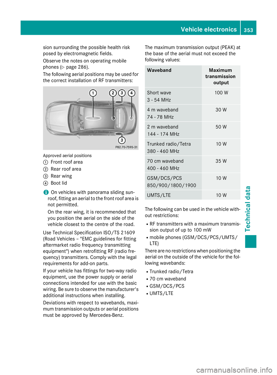 MERCEDES-BENZ CLA COUPE 2013  Owners Manual sion surrounding the possible health risk
posed by electromagnetic fields.
Observe the notes on operating mobile
phones (Y page 286).
The following aerial positions may be used for the correct install