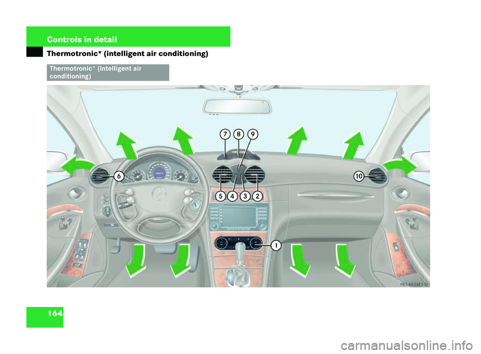 MERCEDES-BENZ CLK CABRIOLET 2004  Owners Manual 164 Controls in detail
Thermotronic* (intelligent air conditio
ning) Thermotronic* (intell
igent air
condition ing) P83.40-2672-31_G1209en_d2.
boo Seite 164 Dienstag, 25. Mai 2004 7:26 19 