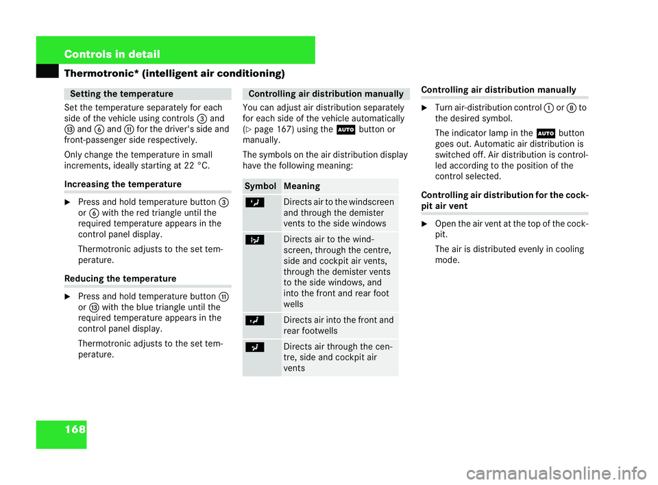MERCEDES-BENZ CLK CABRIOLET 2004  Owners Manual 168 Controls in detail
Thermotronic* (intelligent air conditio
ning)
Set the temperature separately for each
side of the vehicle using controls 3and
d and 6and bfor the driver's side and
front-pas