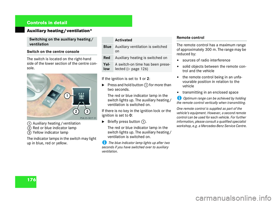 MERCEDES-BENZ CLK CABRIOLET 2004  Owners Manual 176 Controls in detail
Au
xiliary heating /ventila tion* Switch on the
centre console
The sw itch is located on the right-hand
side of the lower section of the centre con-
sole.
1 Auxiliary heatin g/v